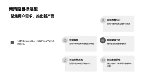 产品战略全方位解析