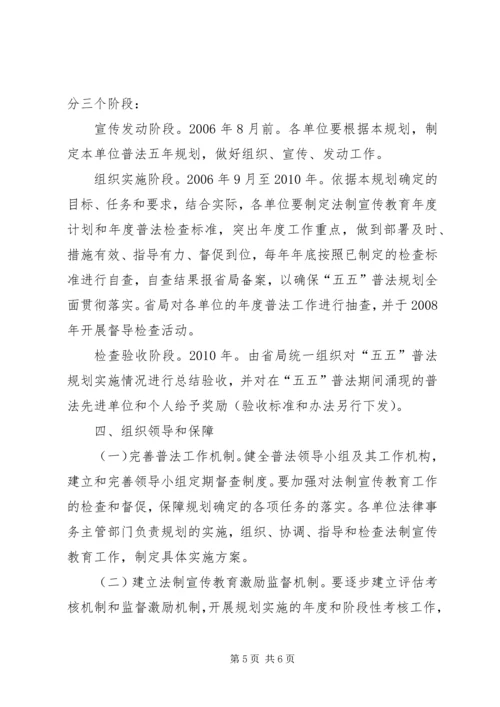 某局法制宣传教育的第五个五年规划 (4).docx