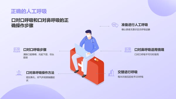 紫色3D风日常急救知识科普PPT模板