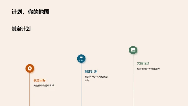 初一起步 未来规划