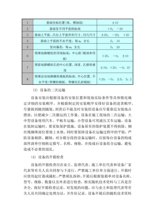 暖通施工方案.docx