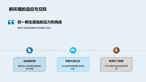 初一行为养成指南