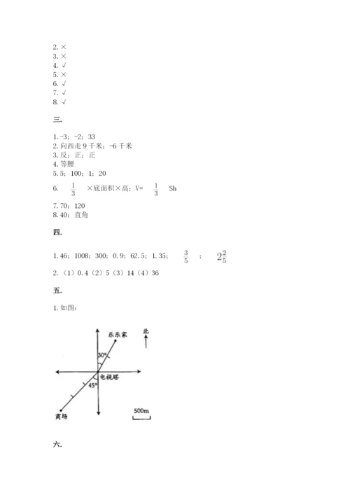 成都外国语学校小升初数学试卷【满分必刷】.docx