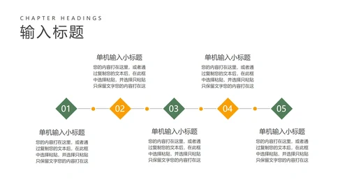 小清新绿色立夏节气介绍PPT模板