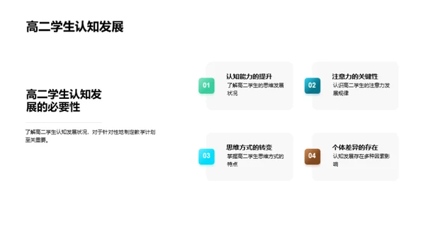 科技助力教育创新