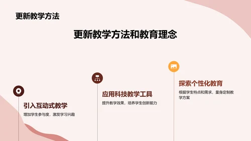 黄色教师节主题活动PPT模板