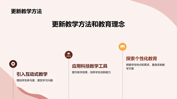 黄色教师节主题活动PPT模板
