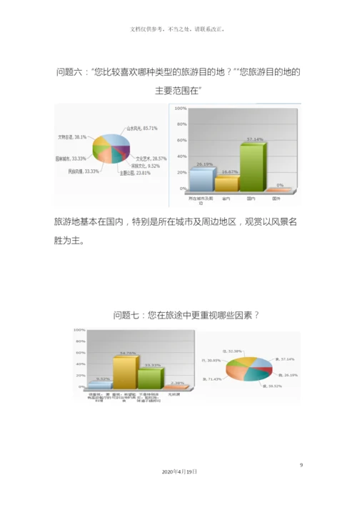 大学生旅游调查报告.docx