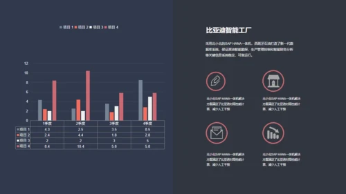 云计算科技科幻商务计划通用PPT模板