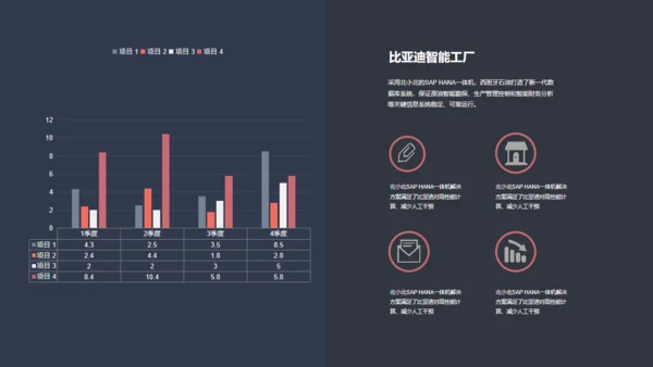 云计算科技科幻商务计划通用PPT模板