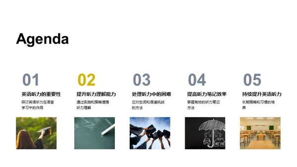 精进英语听力技巧