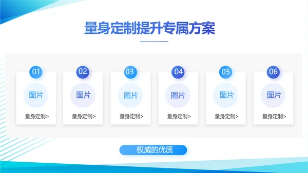 蓝色创新创业项目计划书PPT动态模板