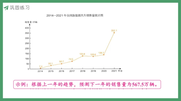 新人教版数学五年级下册9.4  统计课件