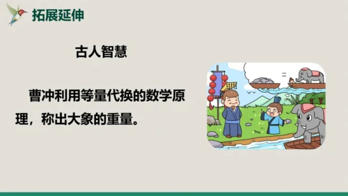 第16课 《田忌赛马》第二课时（教学课件）
