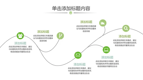 绿色生态低碳和谐社区能源环保PPT模板