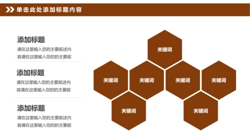 美味咖啡美食咖啡店宣传PPT模板