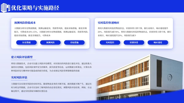 蓝色简约物流管理方案毕业论文答辩PPT模板