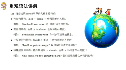 Unit 7 Protect the Earth期末核心考点集训--译林版英语六年级上册（三起）