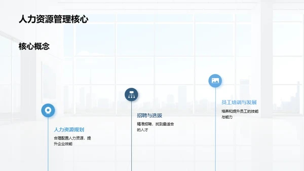 人力资源战略实施