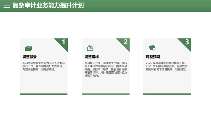 绿色会计学专业大学生职业生涯规划发展展示PPT模版