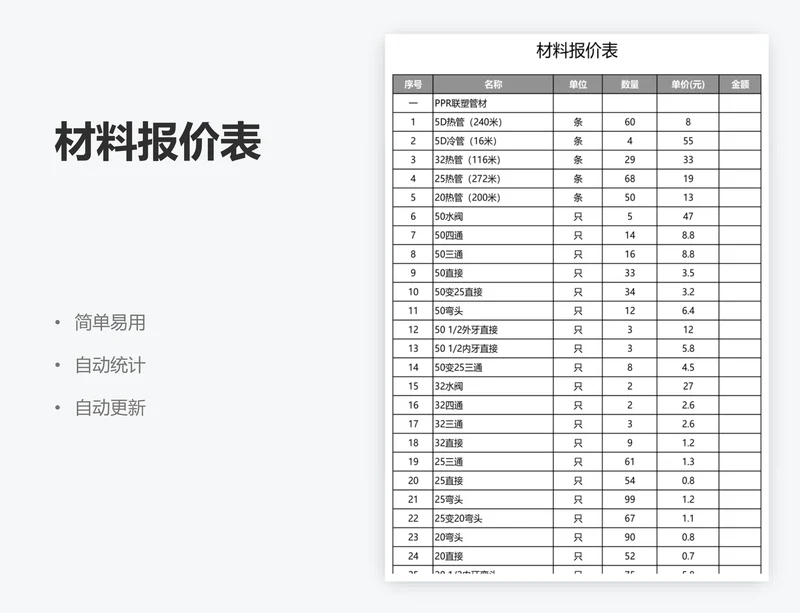 材料报价表