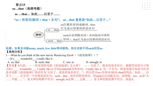 Module 7 English for you and me 模块小结课件（共56张PPT)
