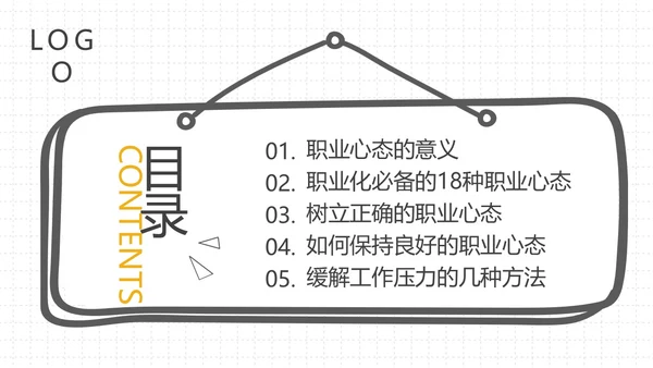 黄灰简约如何保持良好的职业心态PPT模板宣传PPT动态PPT