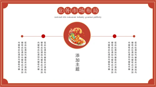 国潮风餐饮美食宣传吃火锅通用PPT模板