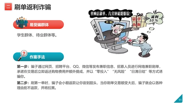 防范电信网络诈骗PPT模板