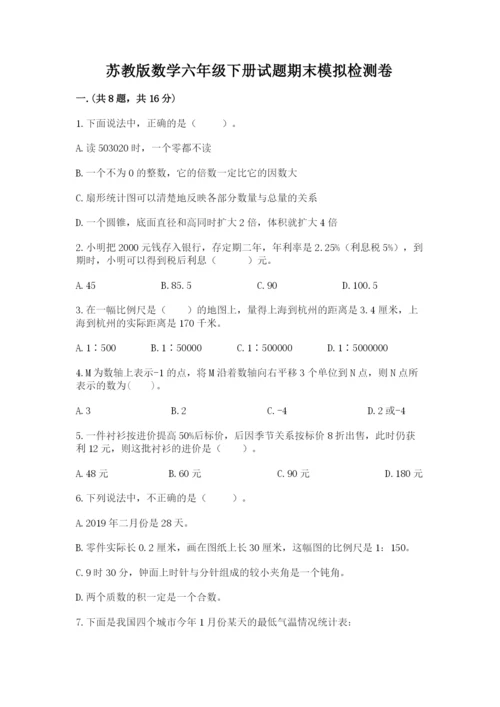 苏教版数学六年级下册试题期末模拟检测卷含答案【模拟题】.docx