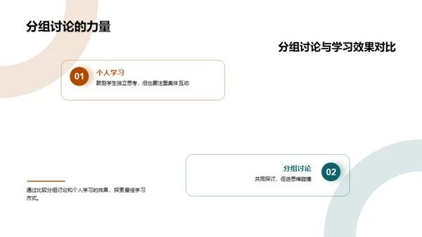 激活学习共同体