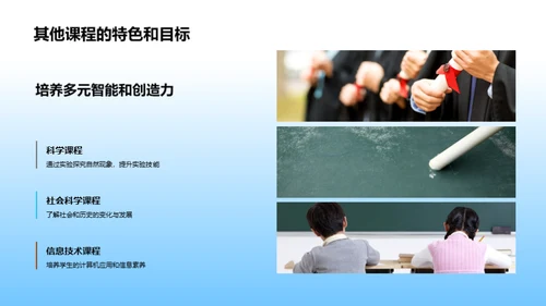 三年级：学习与生活