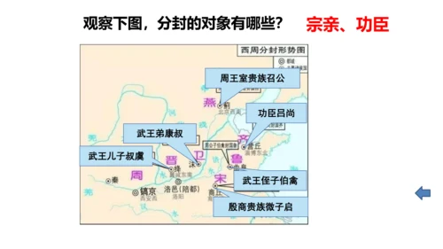 统编七年级上第4课 夏商周的更替  课件