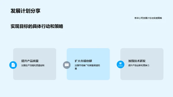 20XX年农林牧渔业展望