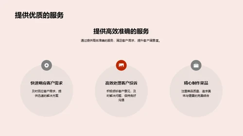 餐饮礼仪与服务质量