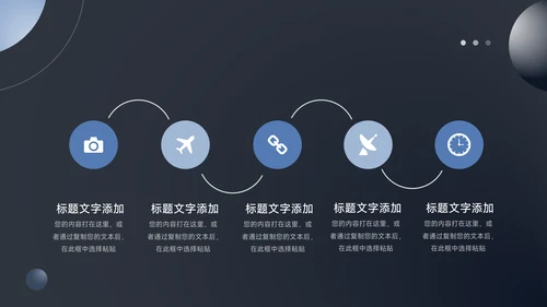 暗蓝色酷炫商业计划书PPT模板