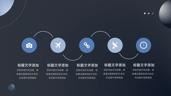 暗蓝色酷炫商业计划书PPT模板
