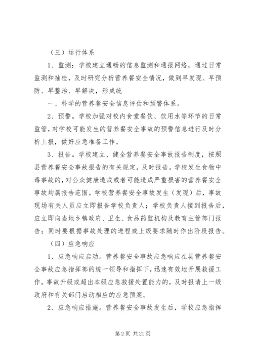 营养餐安全事故应急预案.docx