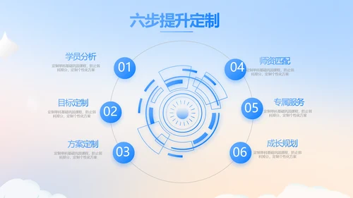 蓝色大气公务员培训课程动态PPT模板