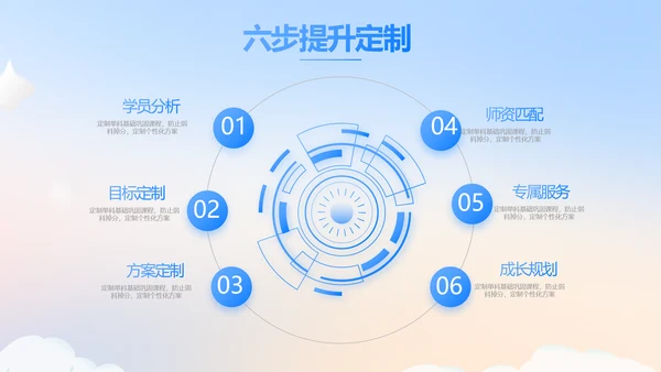 蓝色大气公务员培训课程动态PPT模板