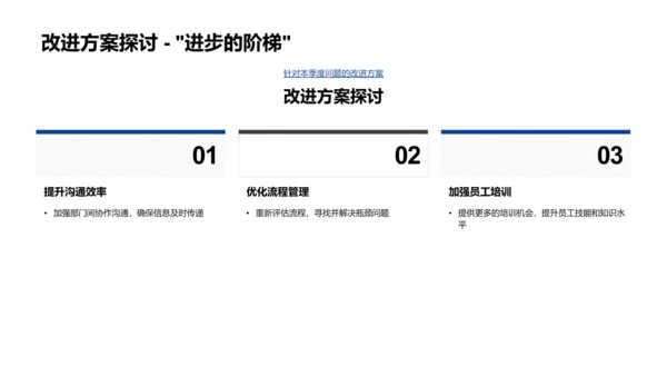 季度运营分析报告PPT模板