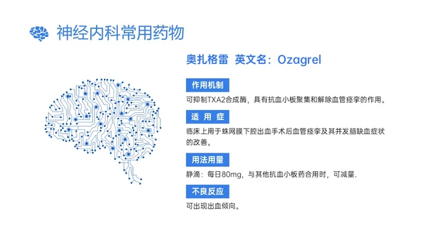 蓝色插画风神经内科常用药物解析培训PPT课件