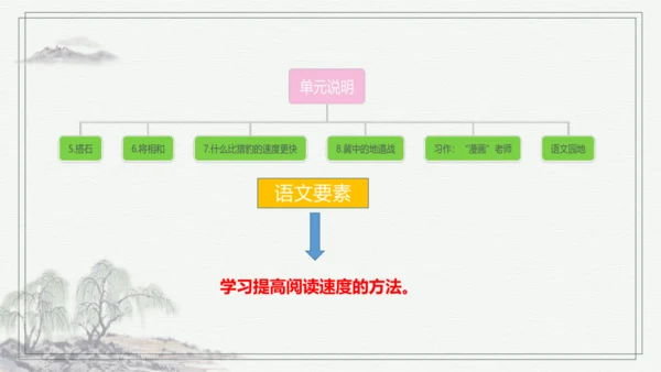 【核心考点】语文部编版五年级上册第二单元复习 课件