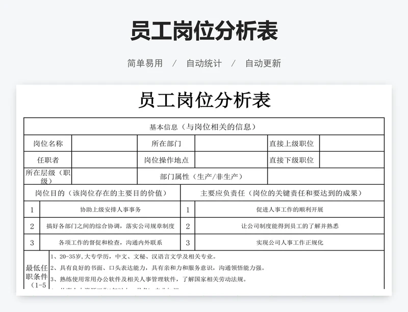 员工岗位分析表