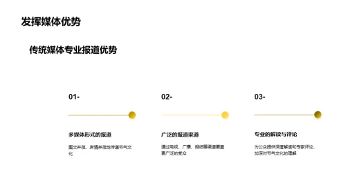 谷雨节气与传媒互动