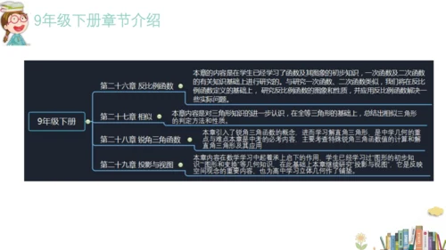九年级数学-【开学第一课】2022年初中秋季开学指南之爱上数学课  课件（共19张PPT）