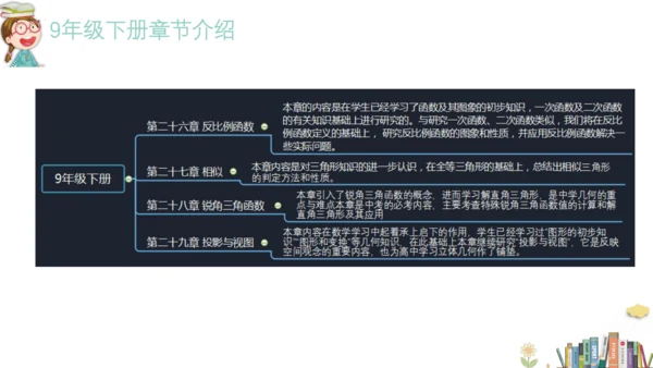 九年级数学-【开学第一课】2022年初中秋季开学指南之爱上数学课  课件（共19张PPT）