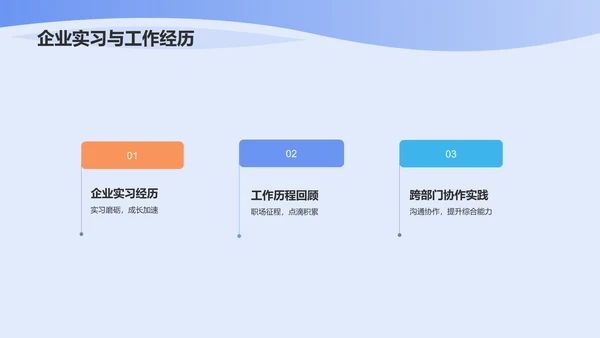蓝色炫酷个人介绍PPT模板