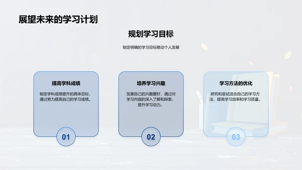 初一学习体验报告PPT模板