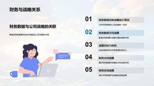 金融海洋中的航行者